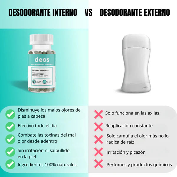 DEOS (30 CÁPSULAS )