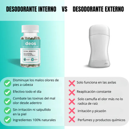 DEOS (30 CÁPSULAS )